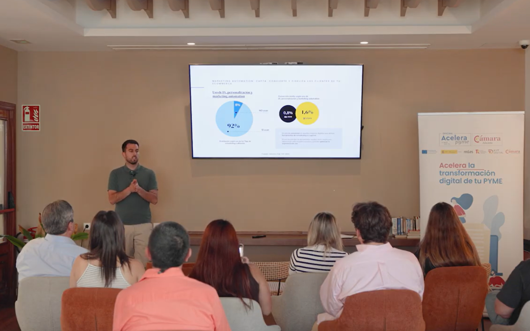 Marketing Automation: capta, convierte y fideliza a los clientes de tu ecommerce