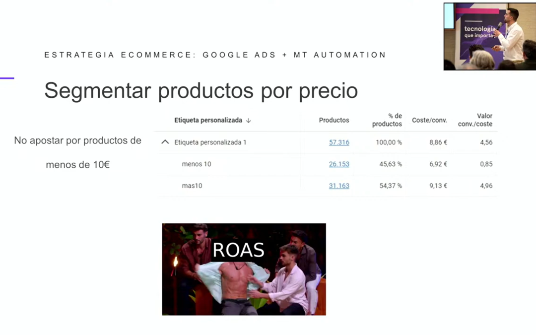 Mi presentación en el e-Commerce Meeting Trevenque Group 2025: Google Ads + Marketing Automation