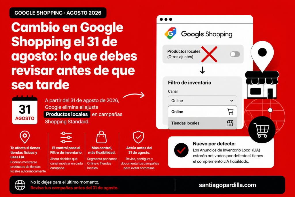Los Anuncios de Inventario Local (LIA) pasarán a estar activados por defecto en todas las campañas Shopping cuya cuenta de Merchant Center tenga activo el complemento de Local Inventory Ads