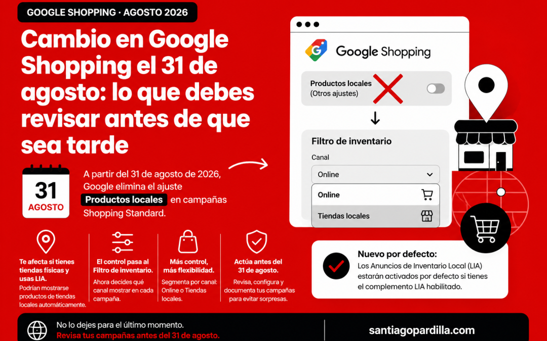 Cambio en Google Shopping el 31 de agosto: lo que debes revisar antes de que sea tarde