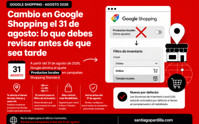 Cambio en Google Shopping el 31 de agosto: lo que debes revisar antes de que sea tarde