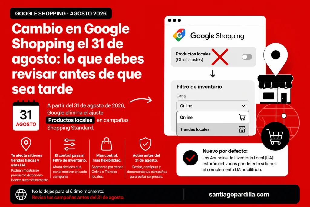 Cambio en Google Shopping el 31 de agosto