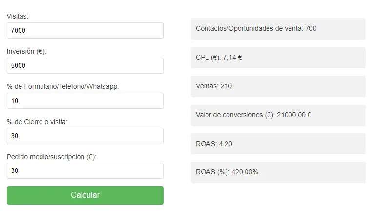 Calculadora automática sobre campañas de Saas
